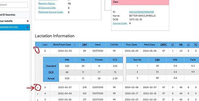 Lactations screen